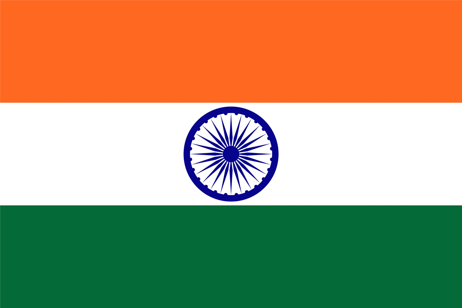Export destinations Export destinations