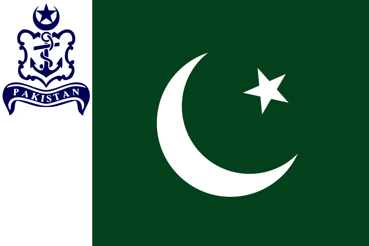 Export destinations Export destinations