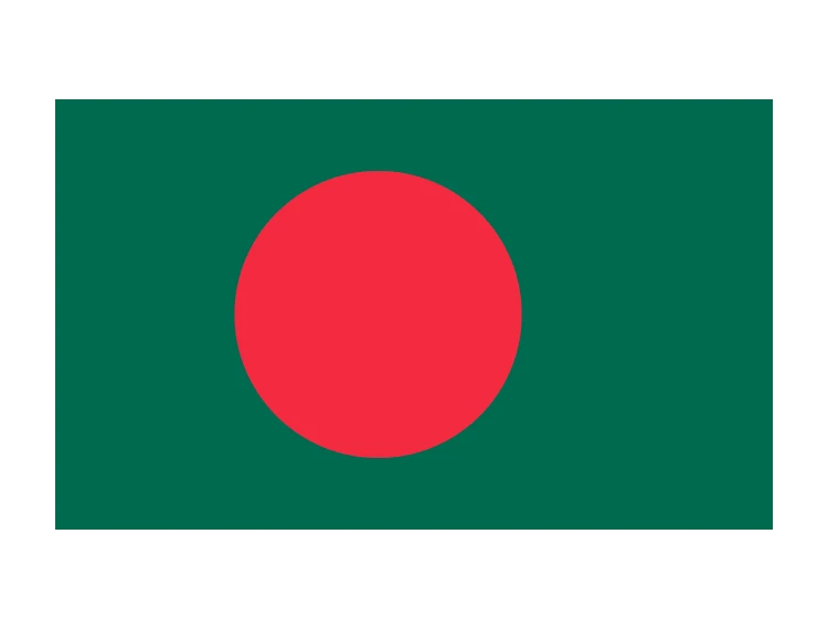 Export destinations Export destinations